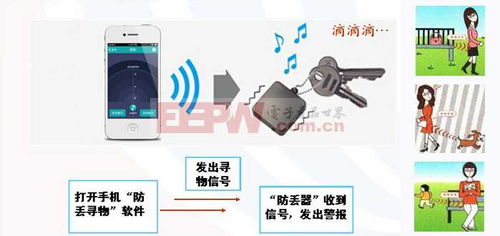 智能藍(lán)牙防丟器解決方案 守護(hù)您的珍貴之物